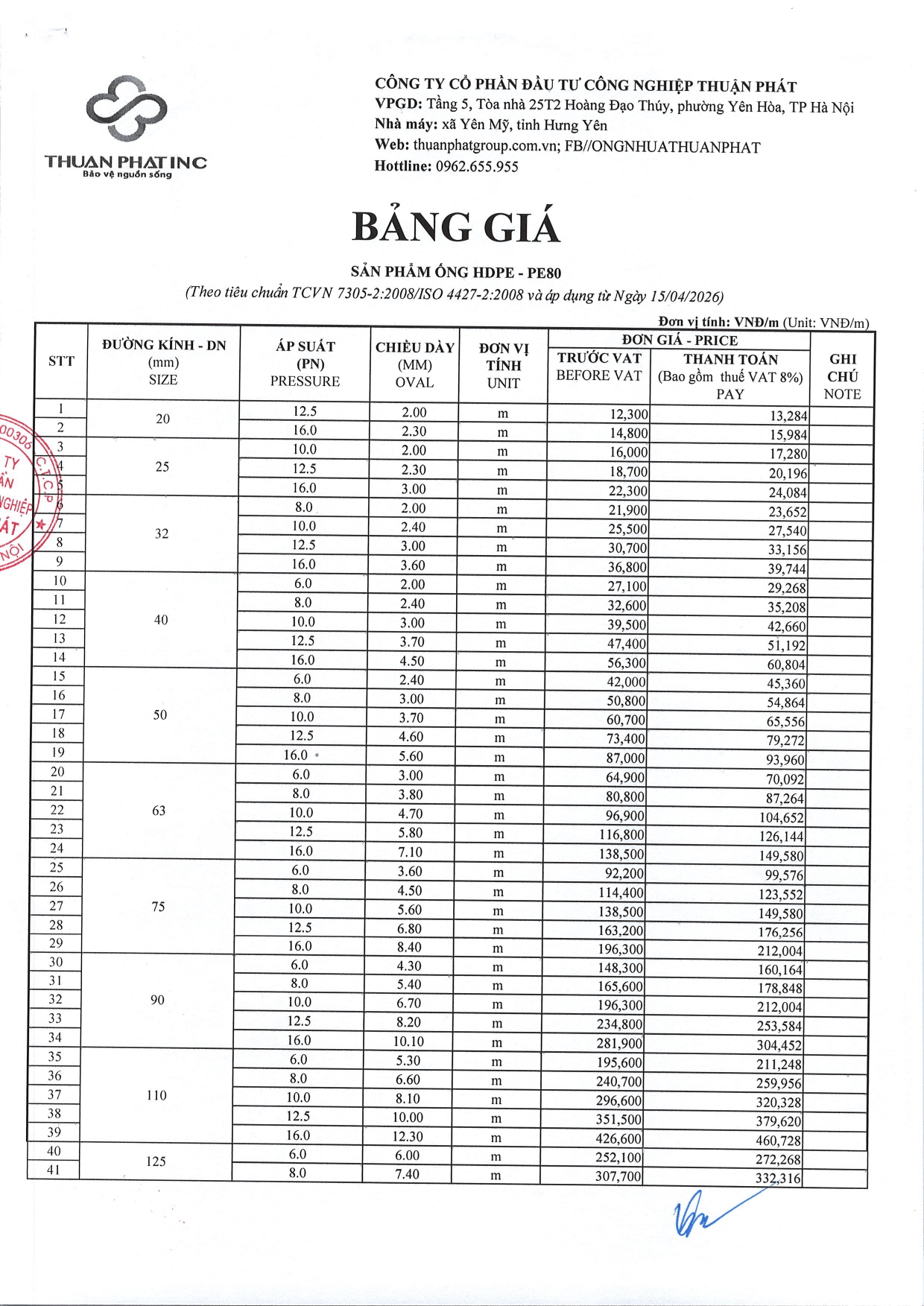 báo giá ống HDPE PE 100 Thuận Phát