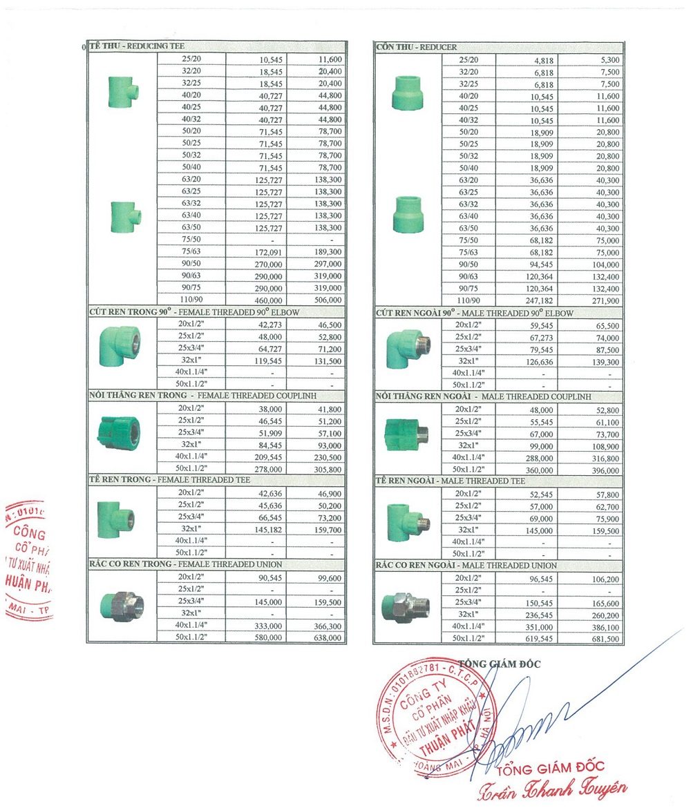 báo giá ống PPR Vertu Thuận Phát mới nhất