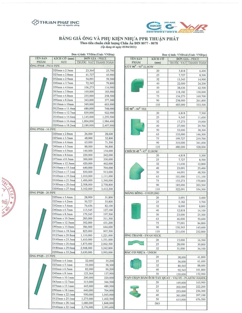báo giá ống PPR Vertu Thuận Phát
